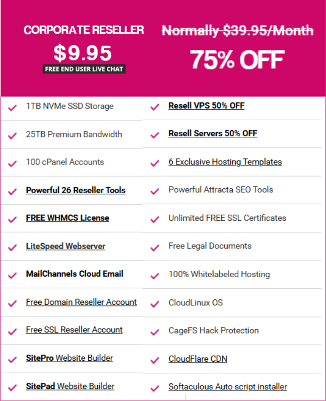 Black and Green Gradient Minimalist Professional Business Presentation 1 Best Reseller Hosting Plan for 2025
