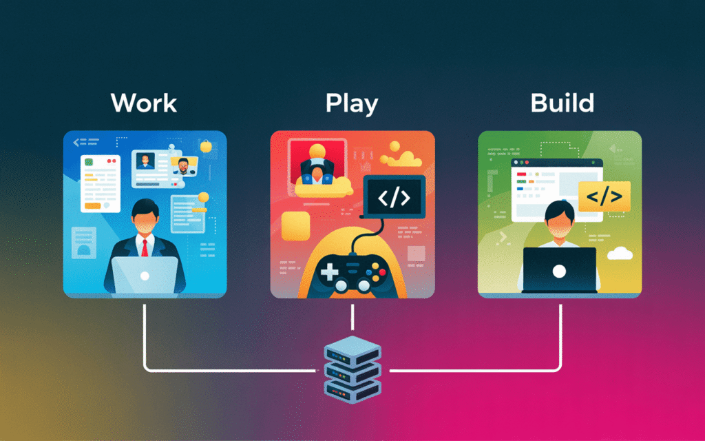 a digital illustration showcasing three W gj bwYTQCgw1yvHJ8WZA t8aMnwtdSZ2GQPYT8kC4og 1 different use cases of remote desktop of VPS server