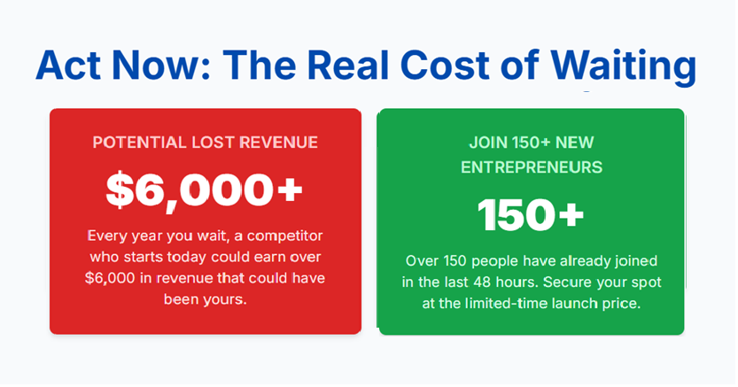 Comparison of starting a webhosting business today and 1 year after