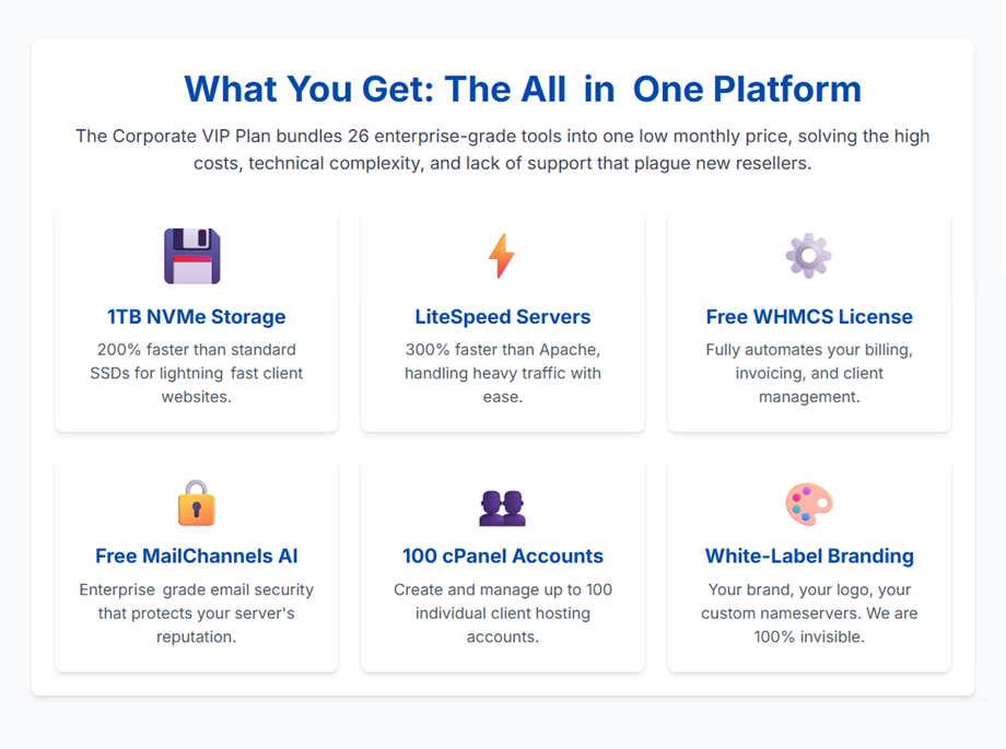 Corporate VIP Reseller Benefits and Profit Potential