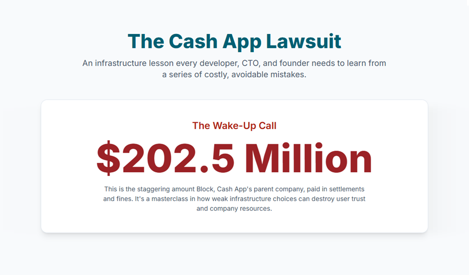 Cash App Lawsuit
