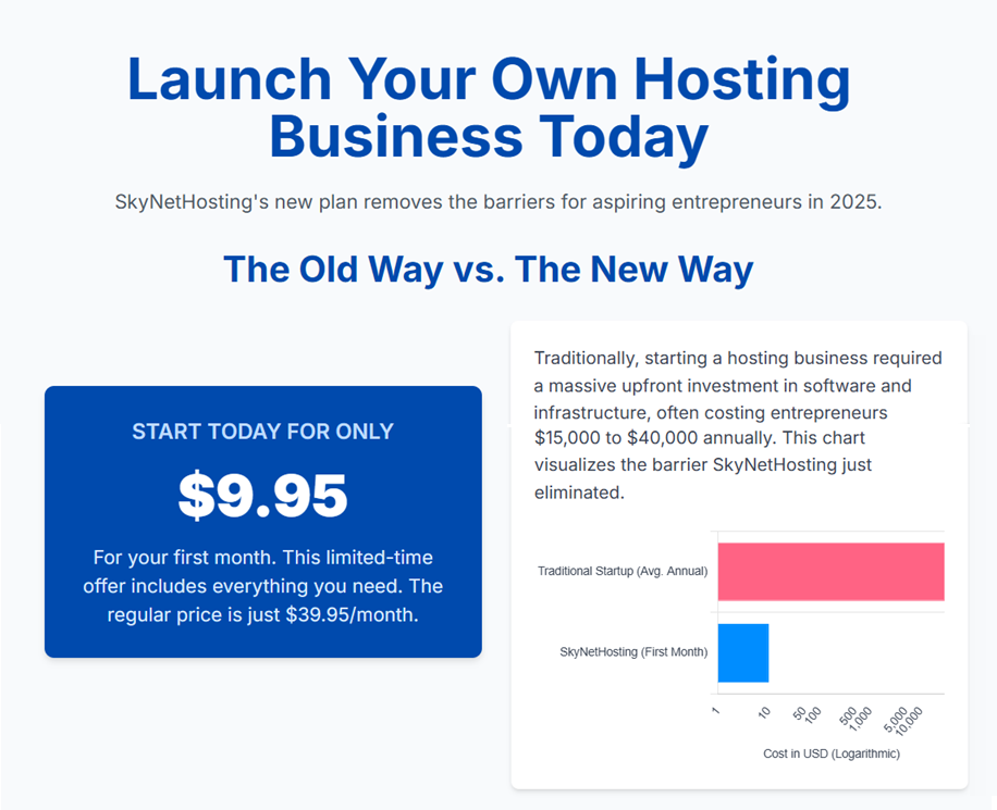Your Hosting Business Starts Here