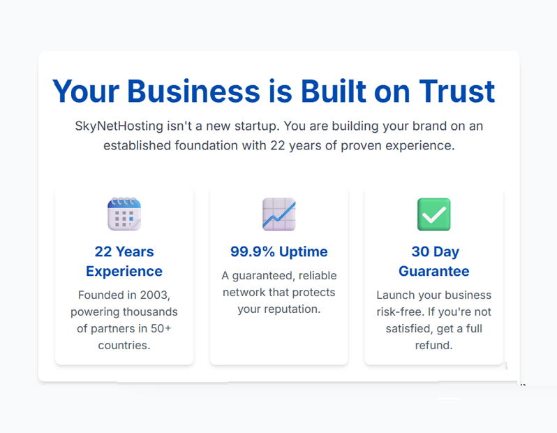 Trust of 22 years of experience