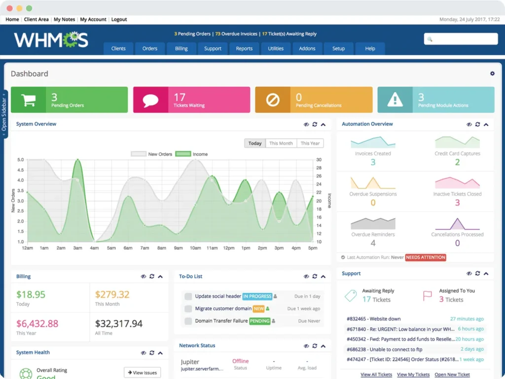 WHMCS dashboard