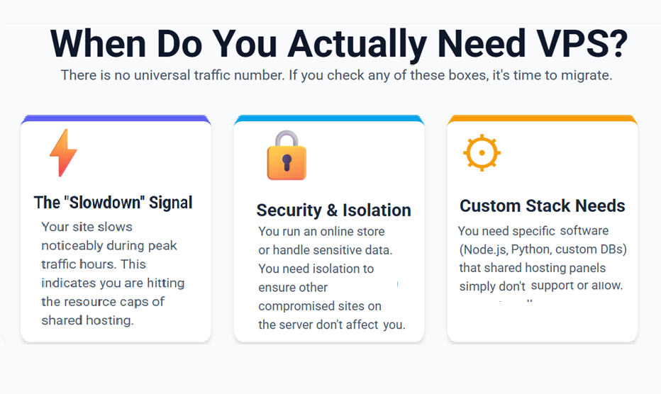 Three reasons that says actually need VPS