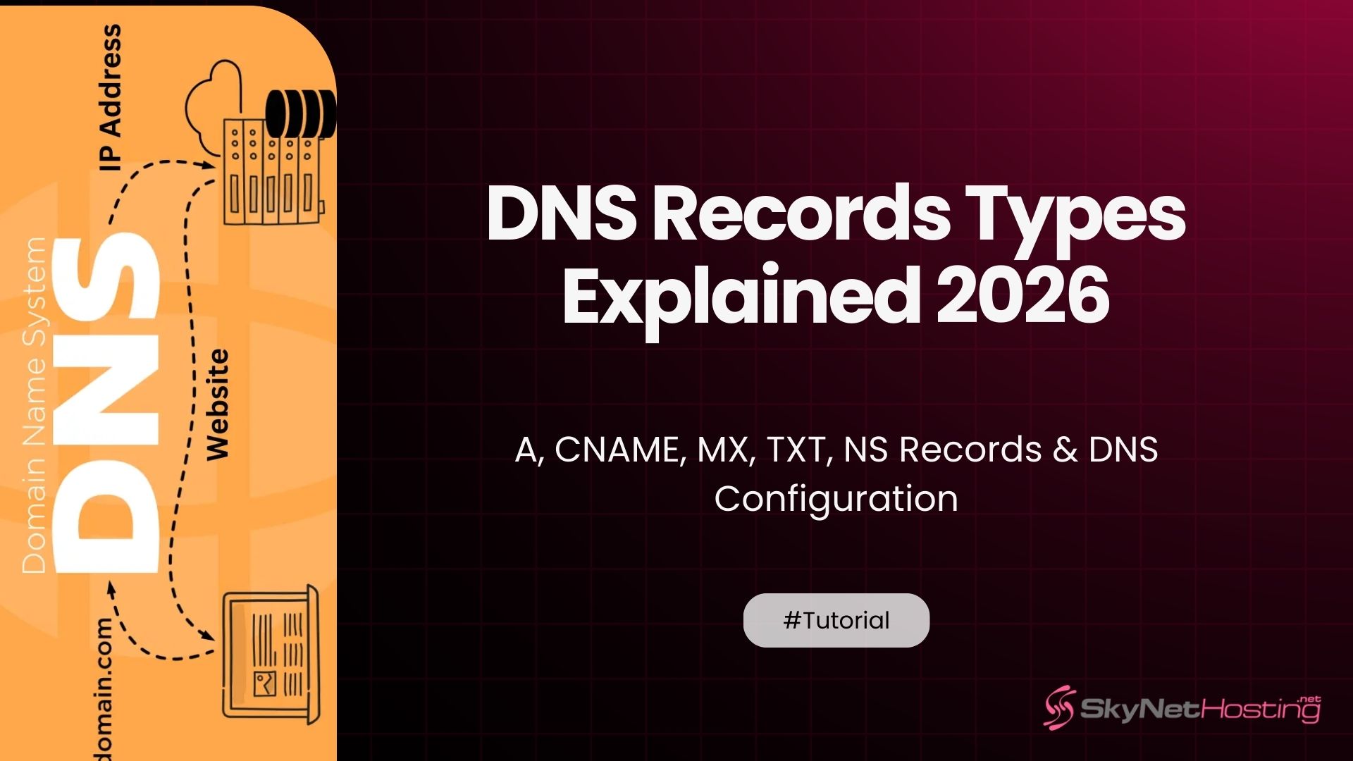 DNS Records Types Explained 2026: A, CNAME, MX, TXT, NS Records & DNS Configuration