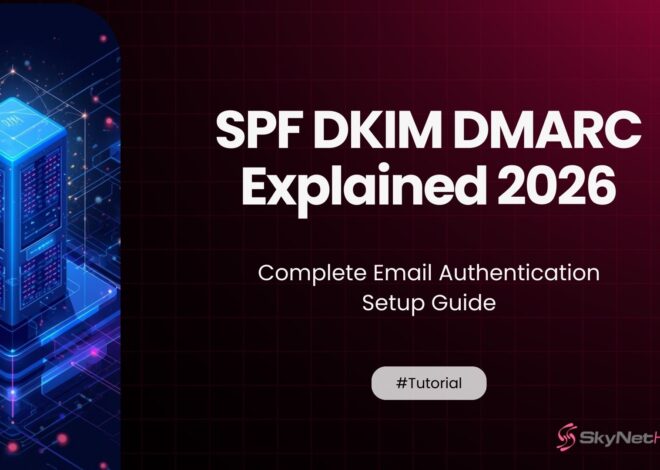 SPF DKIM DMARC Explained 2026: Complete Email Authentication Setup Guide
