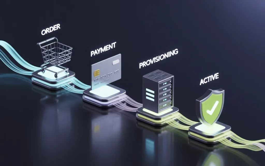 Why Billing Software Matters for Web Hosting Companies