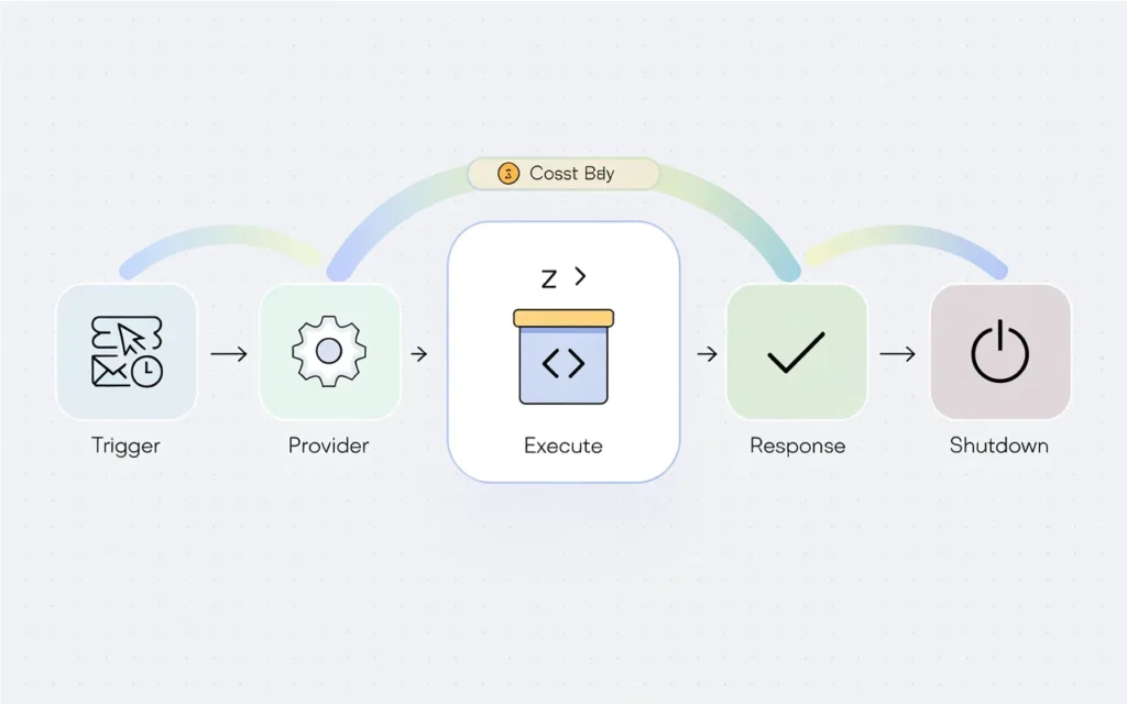 XAcDR s6RZembqI4YWKFLQ@2k 1