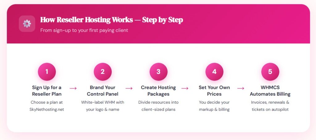 WhatsApp Image 2026 04 22 at 15.11.26 1