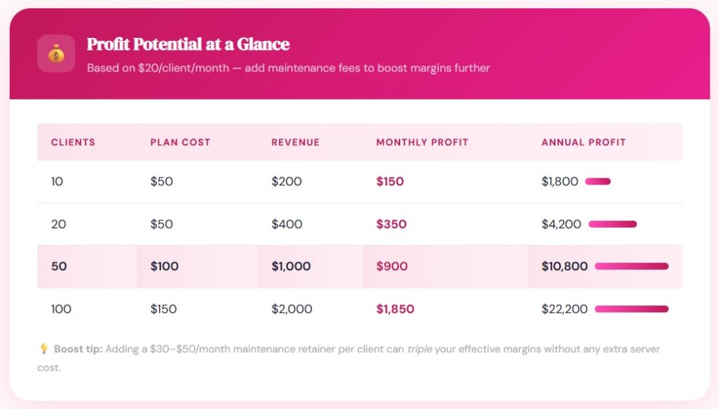 WhatsApp Image 2026 04 22 at 15.11.26