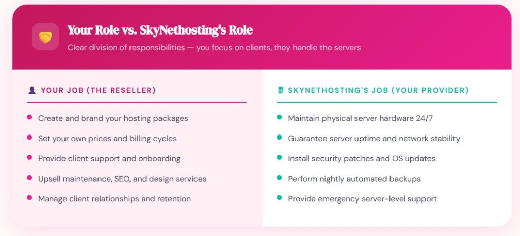 WhatsApp Image 2026 04 22 at 15.12.25