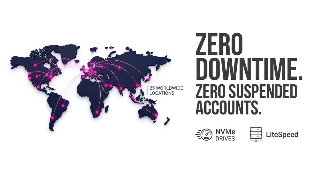 ZERO DOWNTIME. ZERO SUSPENDED ACCOUNTS